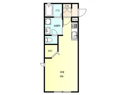 ボン・モンターニュ B(ワンルーム/1階)の間取り写真