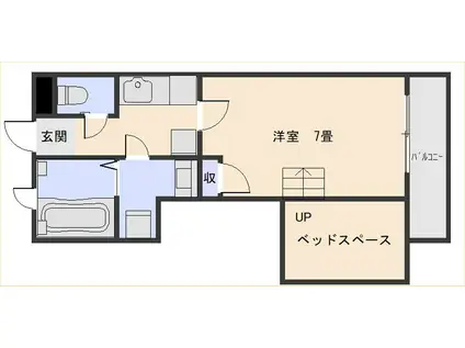 コートハイム(1K/2階)の間取り写真