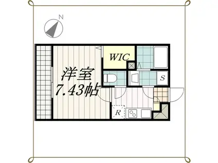 NISHINOBUTO(1K/3階)の間取り写真