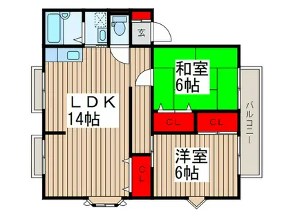 グランドール柏南 D棟(2LDK/2階)の間取り写真