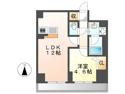 プレミアム大須(1LDK/8階)の間取り写真