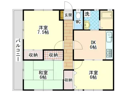 RALAコーポ市ヶ尾(3DK/2階)の間取り写真