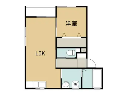 ヴィオラIII A(1LDK/1階)の間取り写真