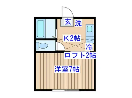 リーベンス柏木(1K/2階)の間取り写真