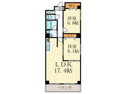 SAWARABI御所(2LDK/2階)の間取り写真