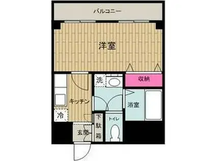 ラ・レジダンス・ド・京橋(ワンルーム/2階)の間取り写真