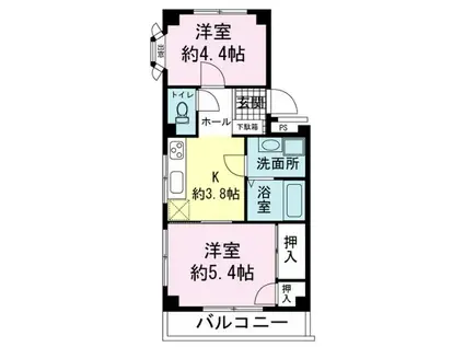 若松ハイツ(2K/2階)の間取り写真