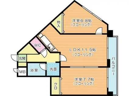 フィオレンティーナ(2LDK/13階)の間取り写真
