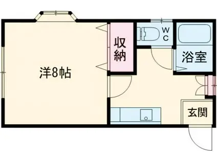 エミグラント(1K/2階)の間取り写真