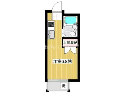 パークマンション(ワンルーム/2階)の間取り写真