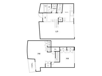 ネクサスワールド スティーブンホール棟(2LDK/5階)の間取り写真