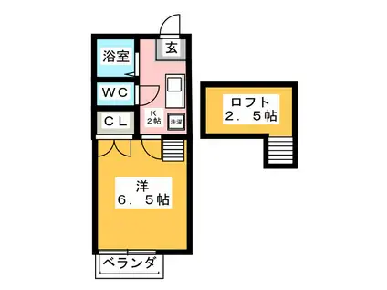 パルテネールYOU(1K/1階)の間取り写真