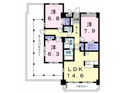 サンリットパインニードル(3LDK/6階)の間取り写真