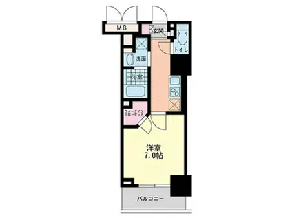 ハビテ靭センターコート(1K/3階)の間取り写真