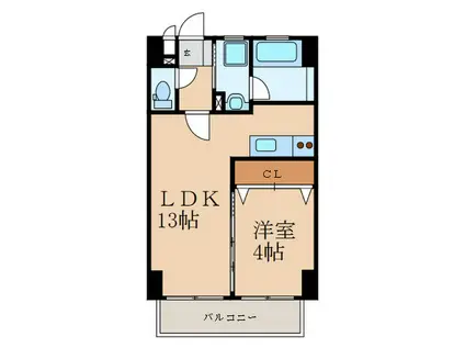 エスズ・イン南(1LDK/7階)の間取り写真