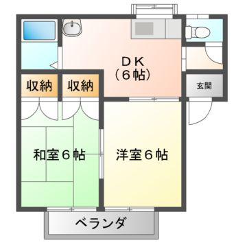メゾンキャッスル(2DK/1階)の間取り写真