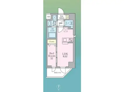 ルフォンリヴェント板橋西台(1LDK/3階)の間取り写真