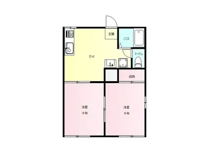 服部ハイツA(2DK/2階)の間取り写真