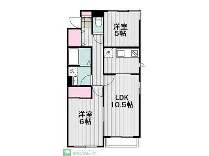 エスポワール鷺沼(1SLDK/3階)の間取り写真