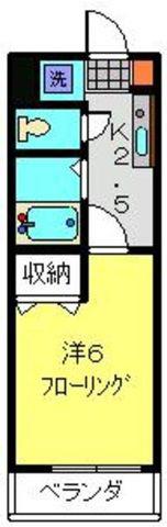 アスタリスク日吉(1K/3階)の間取り写真