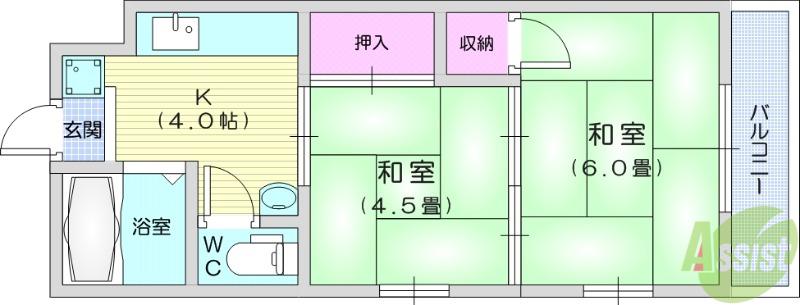 阿部コーポ(2K/2階)の間取り写真