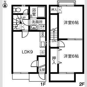 ハイツルーセントA(2LDK/1階)の間取り写真