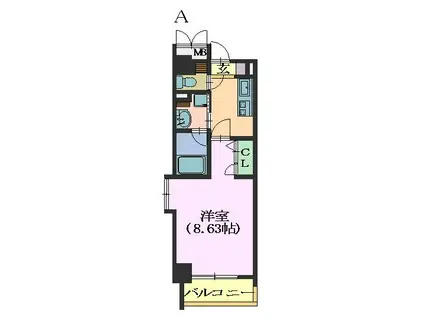 タウンライフ本山(1K/2階)の間取り写真