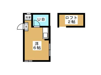ネオステージ東寺尾イースト(ワンルーム/1階)の間取り写真