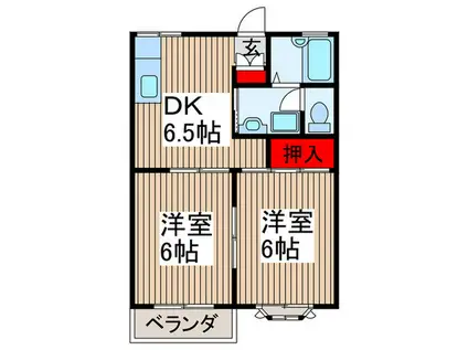 フローリッシュ・栄 A棟(2DK/1階)の間取り写真