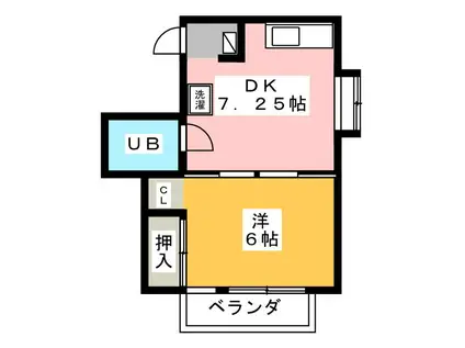 メゾン曳馬A(1DK/2階)の間取り写真