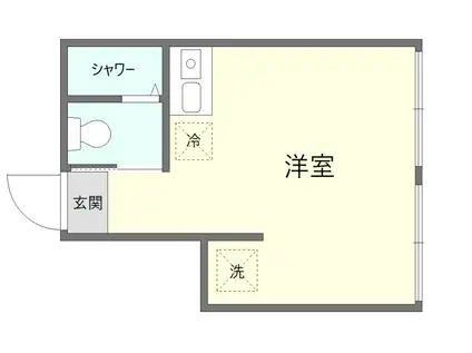 BS二葉レジデンスB棟(ワンルーム/1階)の間取り写真