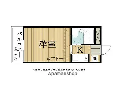 CRECER船橋(1K/2階)の間取り写真