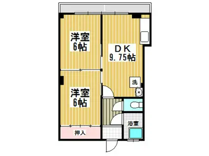 第2宮沢コーポラス(2DK/3階)の間取り写真