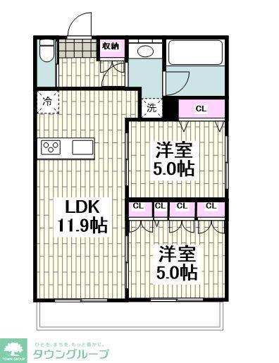 フォーンコート(2LDK/1階)の間取り写真