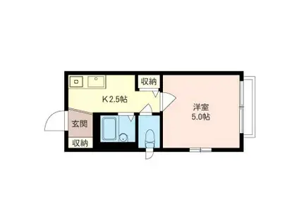 ラングサム シュロース(1K/2階)の間取り写真