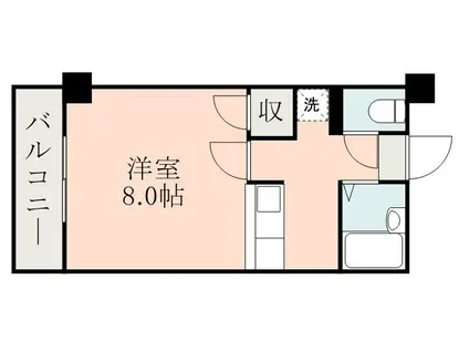 コスモ郡元(1K/7階)の間取り写真