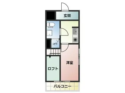 ラ・レジダンス・ド・グロワール(1K/4階)の間取り写真