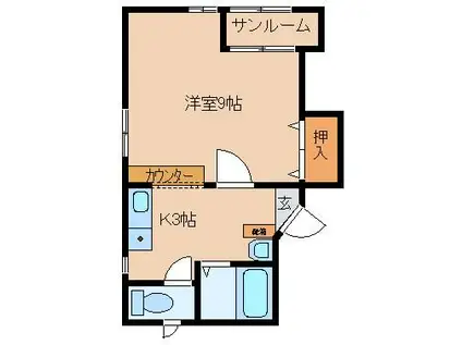 アコラス(1K/1階)の間取り写真