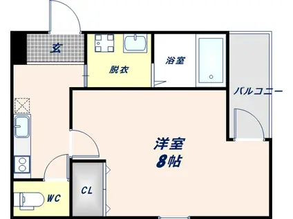 フジパレス深江橋VI番館(1K/1階)の間取り写真