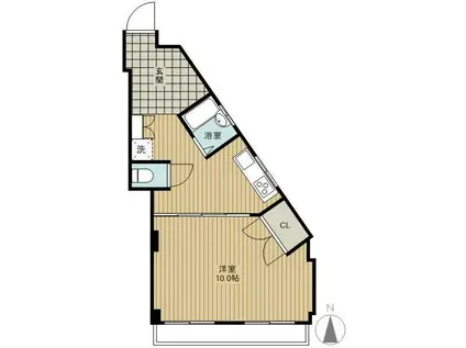 第2山野ハイツ(1K/1階)の間取り写真