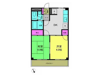 サンシティ日吉(2DK/1階)の間取り写真