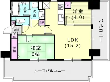 エクセルウィッシュ御崎公園(2LDK/9階)の間取り写真