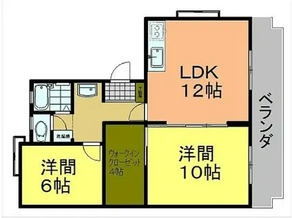 ルミエール沓谷(2LDK/2階)の間取り写真