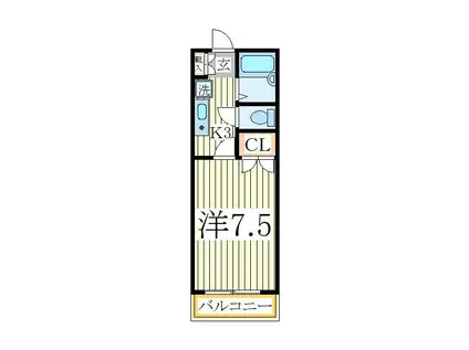 シルクハウスオオヌキ(1K/2階)の間取り写真