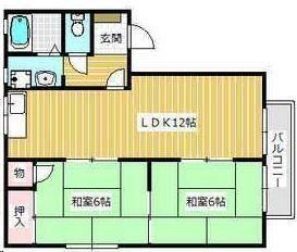 フレグランス佐藤I(2LDK/1階)の間取り写真