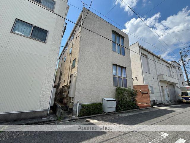コレクション名駅西