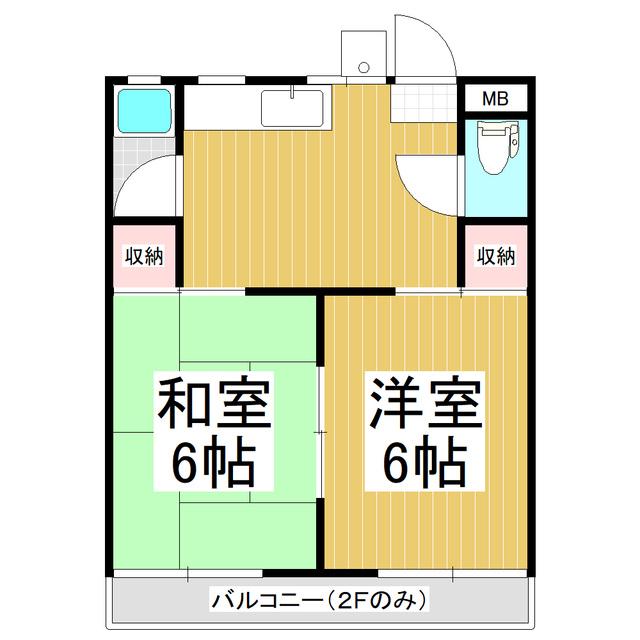コーポ浅間(2DK/1階)の間取り写真