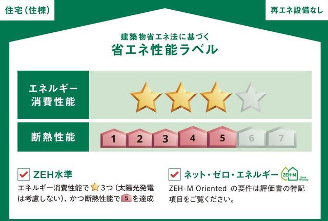 フォレスト離宮BLOOM