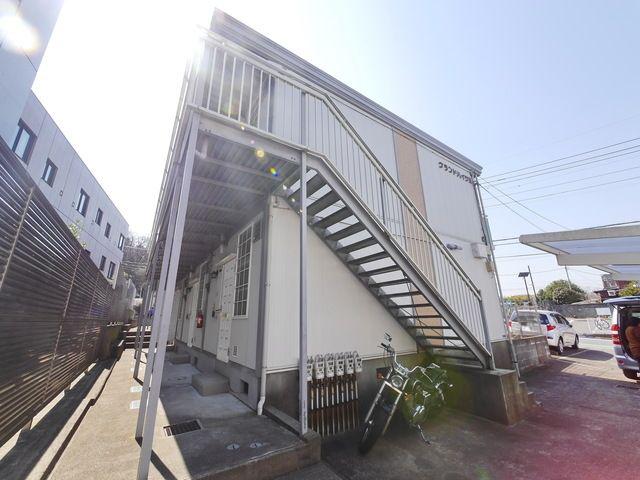 グランドハイツIII