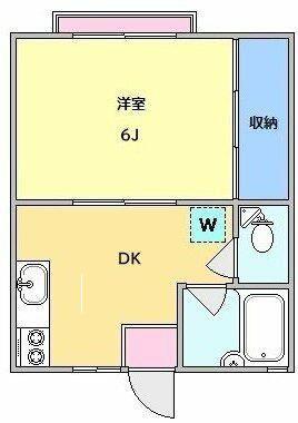 メゾンドール(1DK/2階)の間取り写真